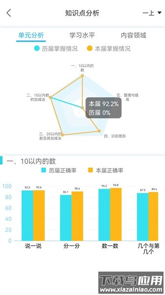 专课专练管理端最新版截图3