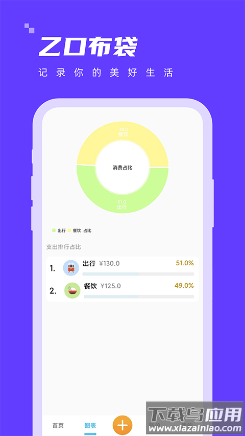 乙口布袋app截图3