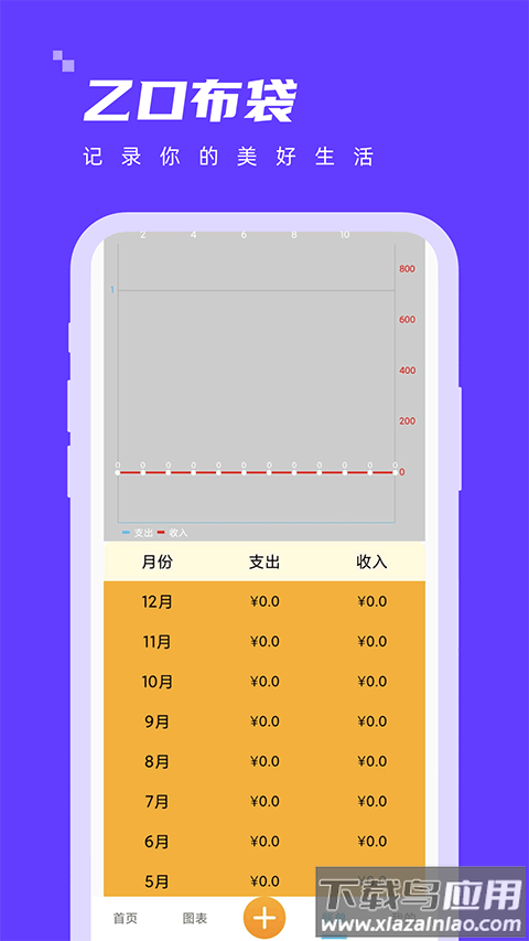 乙口布袋app截图4