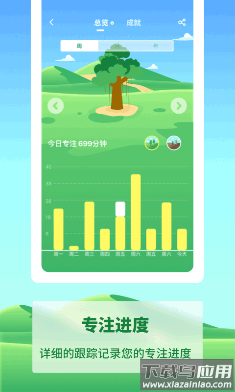 专注种树app截图2