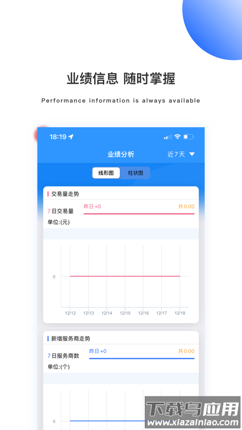 付临门云商宝app下载截图2