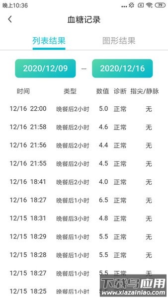 博邦芳舟app