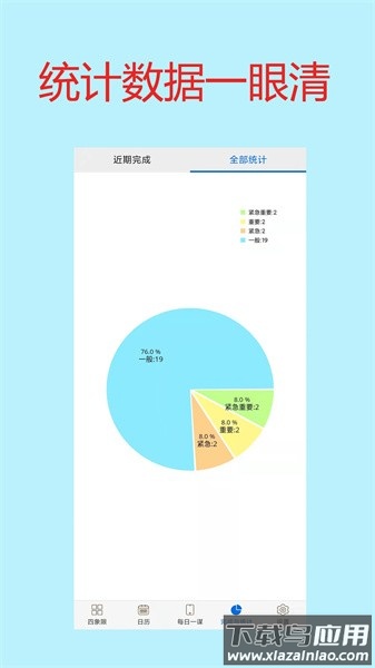 待办四象限软件截图2
