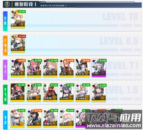 胜利女神妮姬国际服