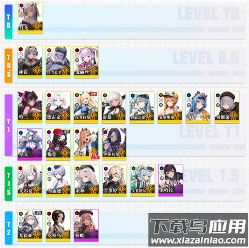 胜利女神妮姬国际服