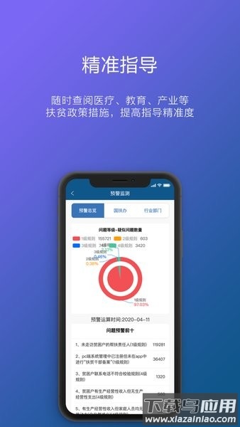 重庆渝扶贫app官方版(渝防贫)截图2