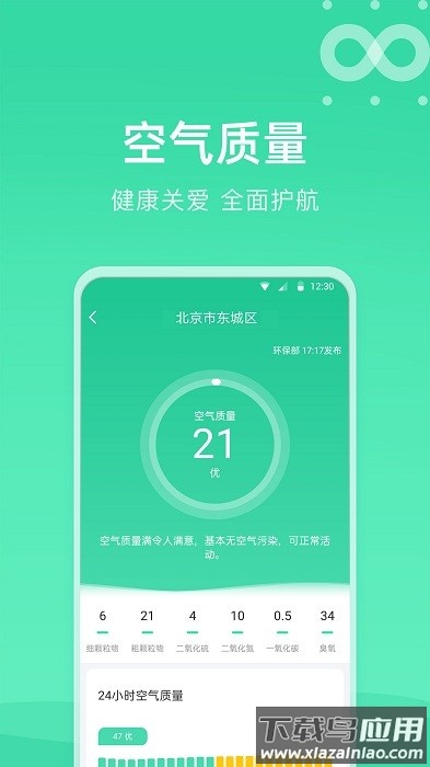 知晴天气app