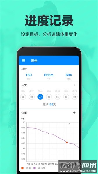 运动减肥速成app截图5