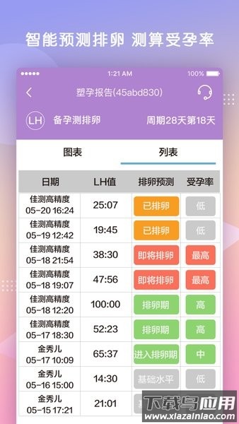 塑孕app