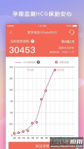 塑孕hcg检测仪软件(Suregna)截图2