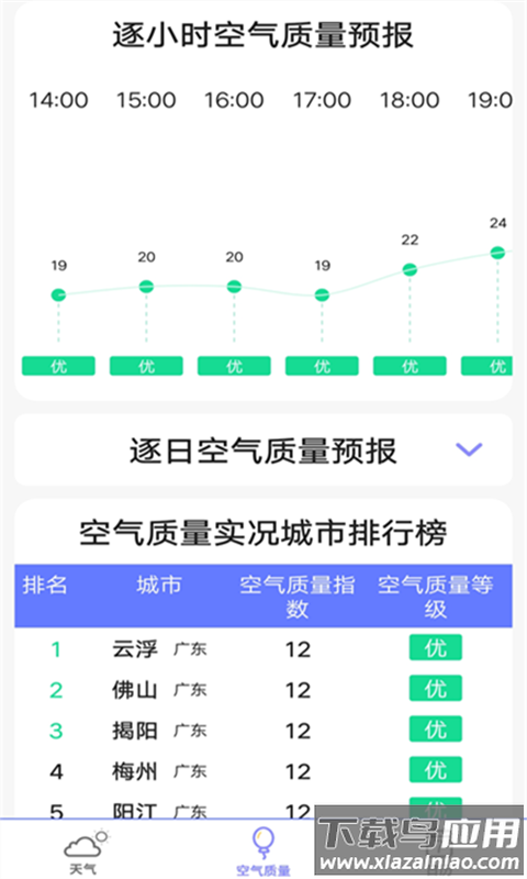 365天气预报官方正版截图3