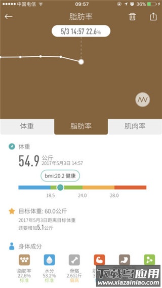 香山健康安卓版截图3