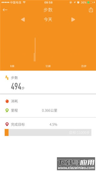香山健康安卓版截图4