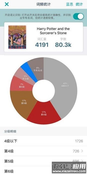 蒙哥英语原版阅读器app截图1