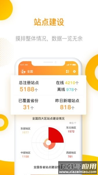智慧乡村服务应用管理端截图1