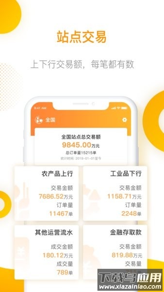 智慧乡村服务应用管理端截图4