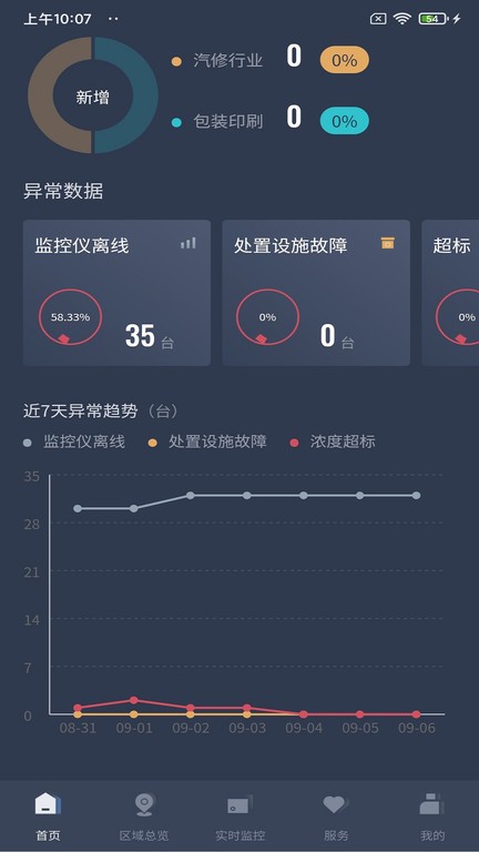 vocs在线监管平台手机版