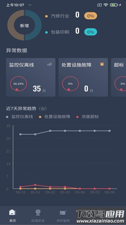 vocs在线监管平台截图4