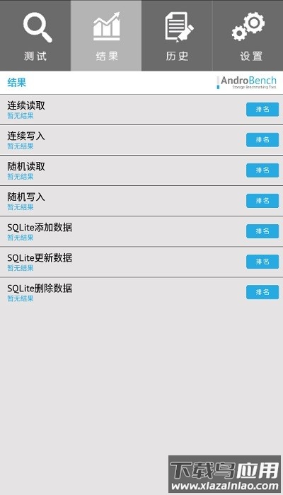 手机内存测速androbench中文版截图4
