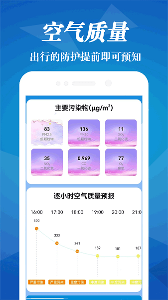 明日天气预报软件截图4