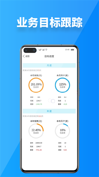青牛掌柜app手机版截图2