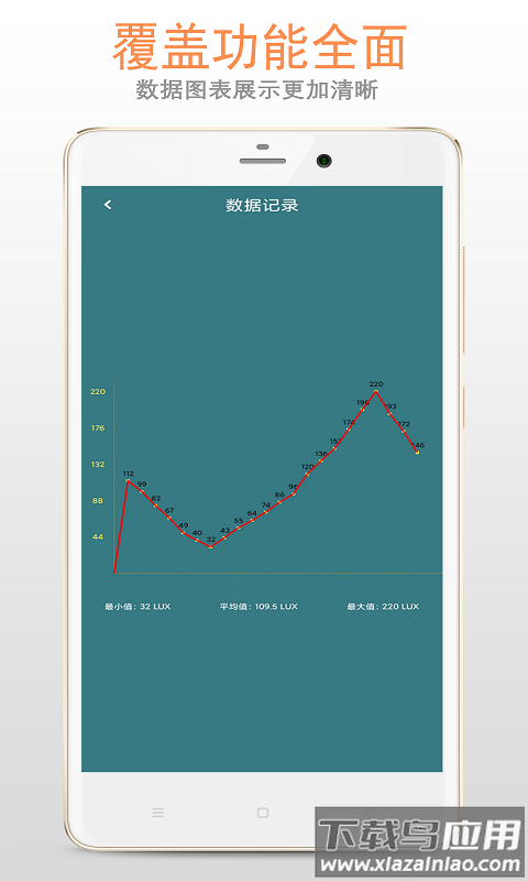 光强仪软件截图1