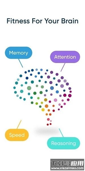 大脑训练app(NeuroNation)截图1