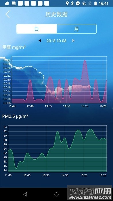 temtop空气检测仪app截图3