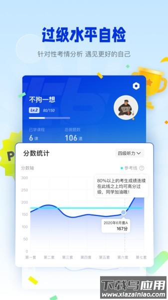 百词斩四六级单词截图1