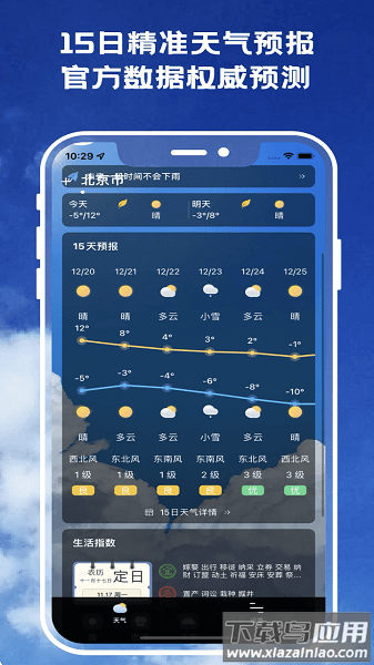 天气预报官免费版