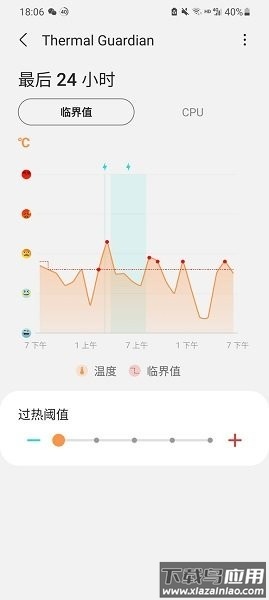 Thermal Guardian官方版(三星温度监测软件)截图4