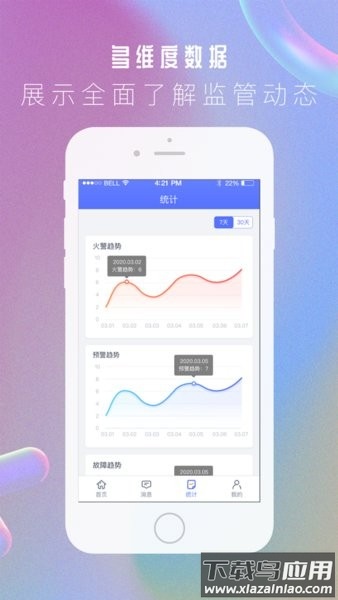 智安智安智慧消防截图3