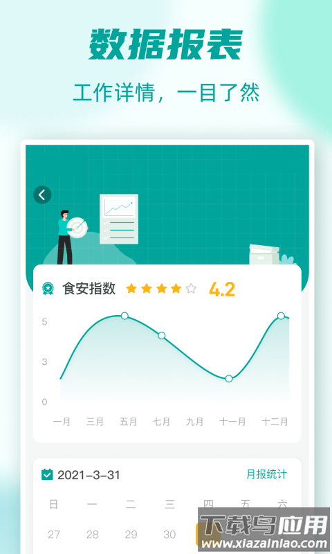 食安管家官方版截图1