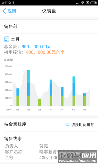 商客通app截图2