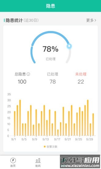 飞英智联软件截图2
