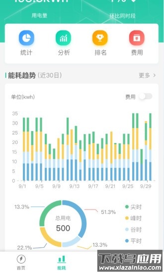 飞英智联软件截图4
