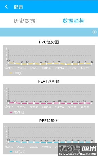 肺博士软件截图2