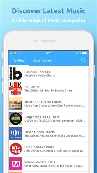 tunepro music最新版本截图3