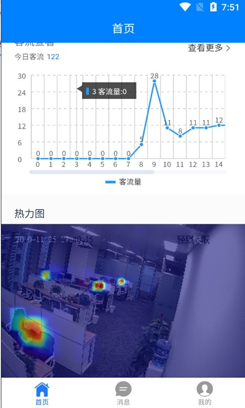 轻照守望免费版截图2