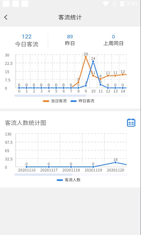 轻照守望免费版截图3