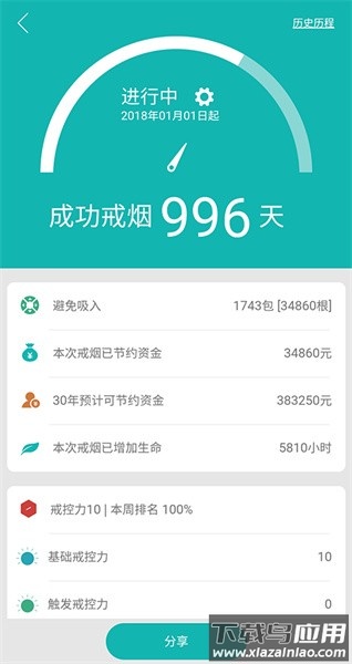 戒烟邦软件截图2