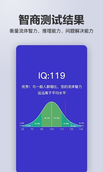 多多智商测试app截图1