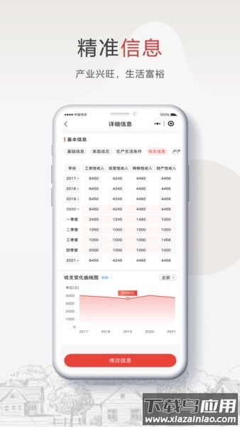 安康乡村振兴截图1