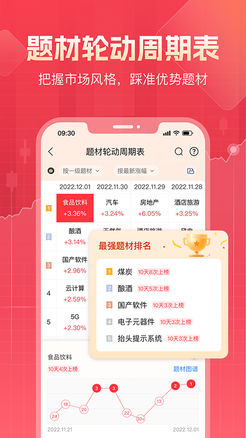 股牛牛股票截图3