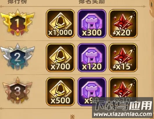 洛伊的移动要塞官方版