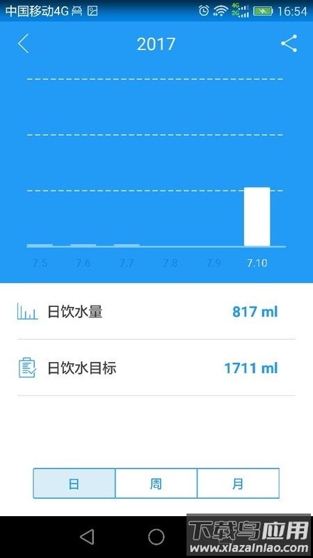 嘿逗安全水杯手机版截图2