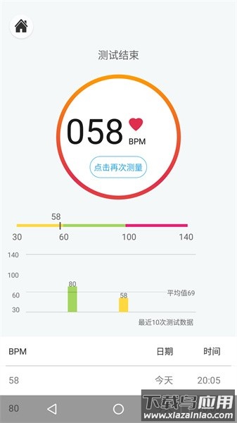 优通超级瑞士刀官方版截图5