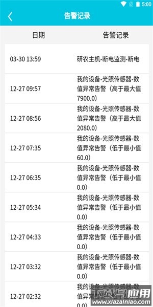 研农智慧软件截图4