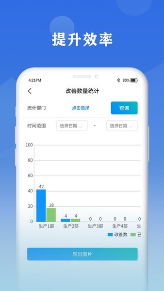 6s小助手手机版截图3