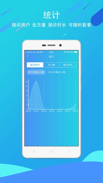 科医医护端官方版截图4